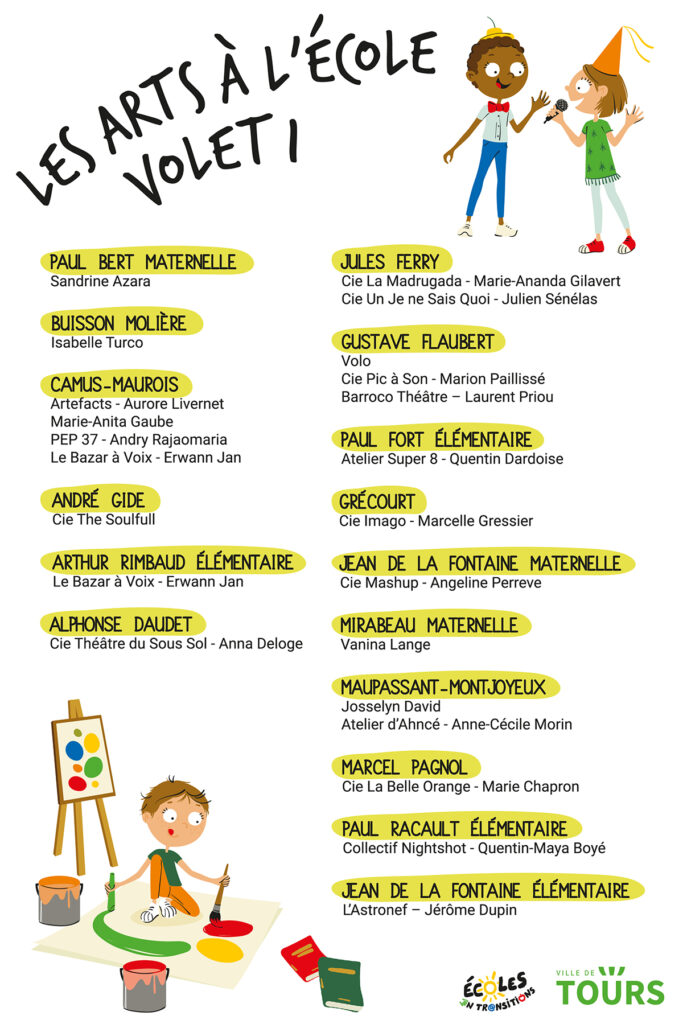 liste des intervenants dans les écoles pour le programme les arts à l'école - Agrandir l'image, fenêtre modale