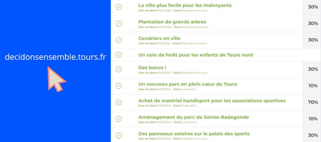 Agrandir l'image, fenêtre modale